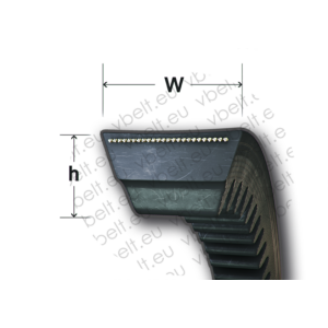 Classic v-belt inquiry