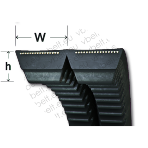 Anchetă clasică cu centuri în V cu bandă