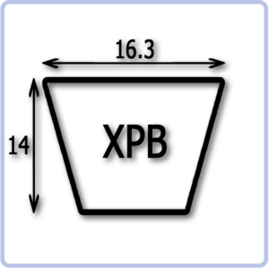 V-belt SPB/XPB StarkLine