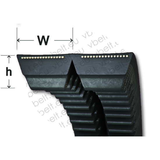  Banded classic v-belts inquiry