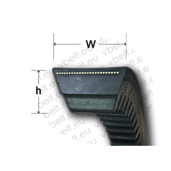 Classic v-belt inquiry