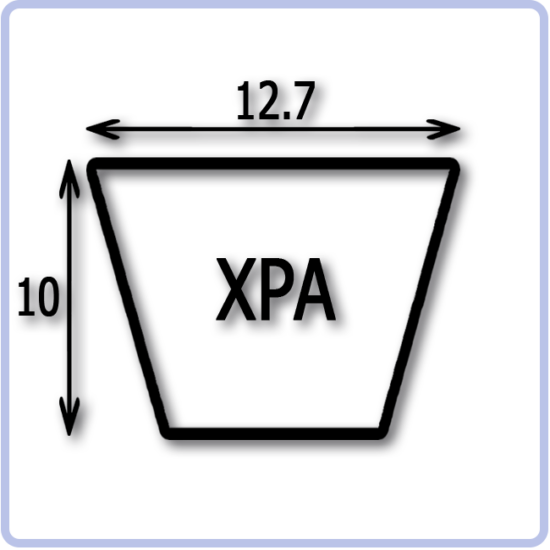 V-belt SPA/XPA StarkLine