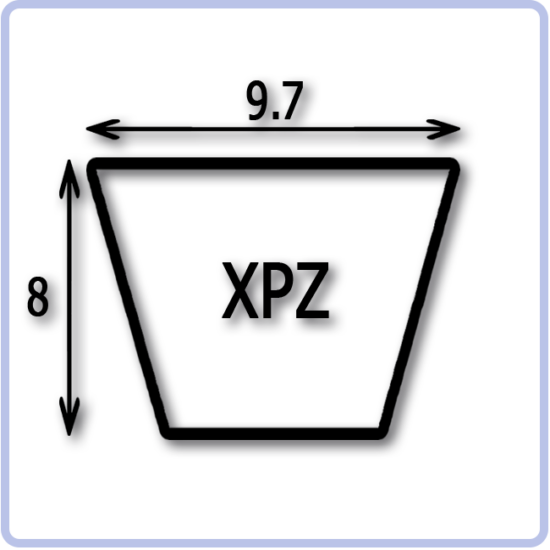 V-belt SPZ/XPZ StarkLine