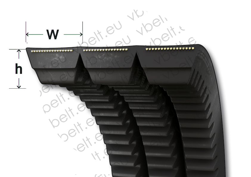 banded v belts